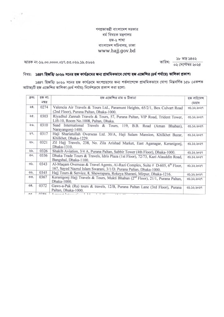 Alhamdulillah, our organization has been published on the list of valid licenses for the 2026 Hajj activities.