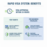 6 countries that issue visas to Bangladeshi passport holders within 24 hours of application