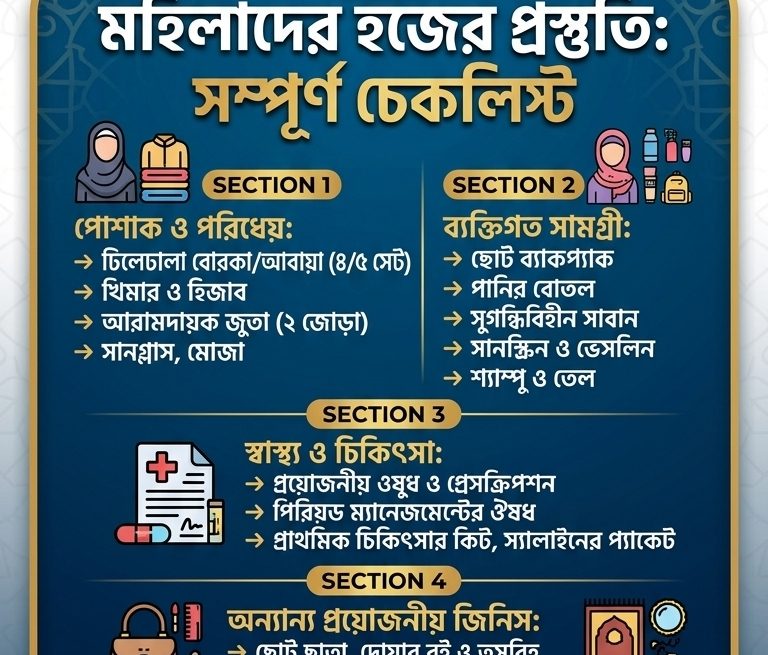 hajj-packing-list-for-women