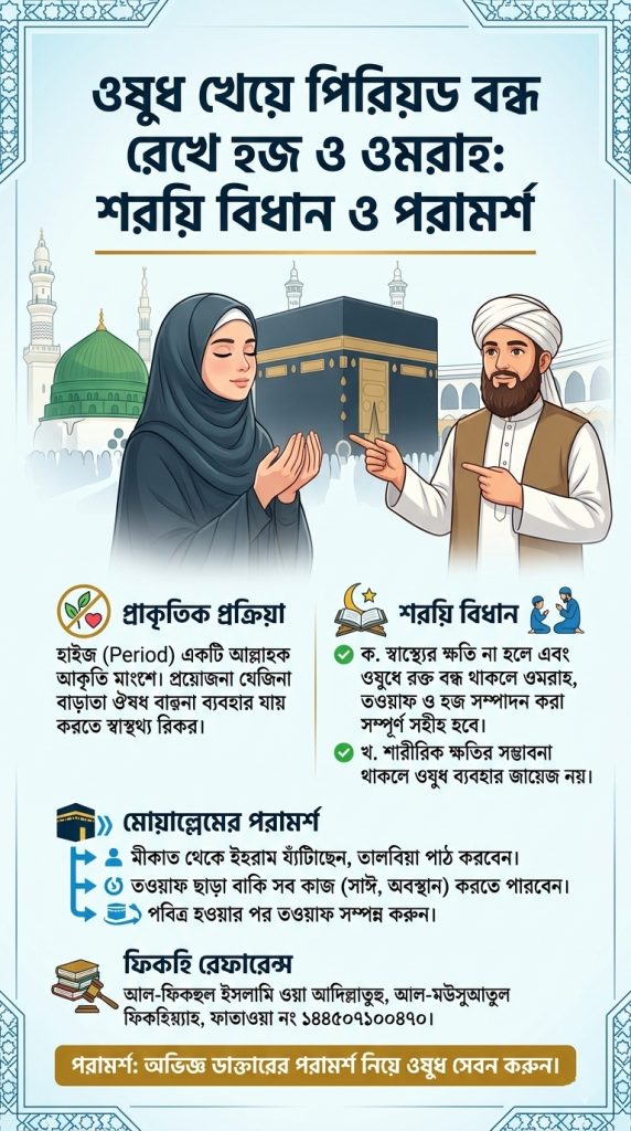 ওষুধ খেয়ে পিরিয়ড বন্ধ রেখে হজ বা ওমরাহ পালন শরয়ি বিধান ও পরামর্শ