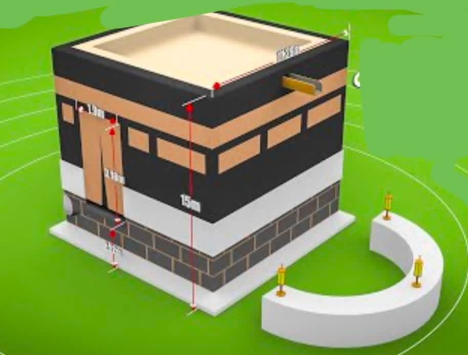 হাতিম ইতিহাসের তিনটি পর্যায় আছে