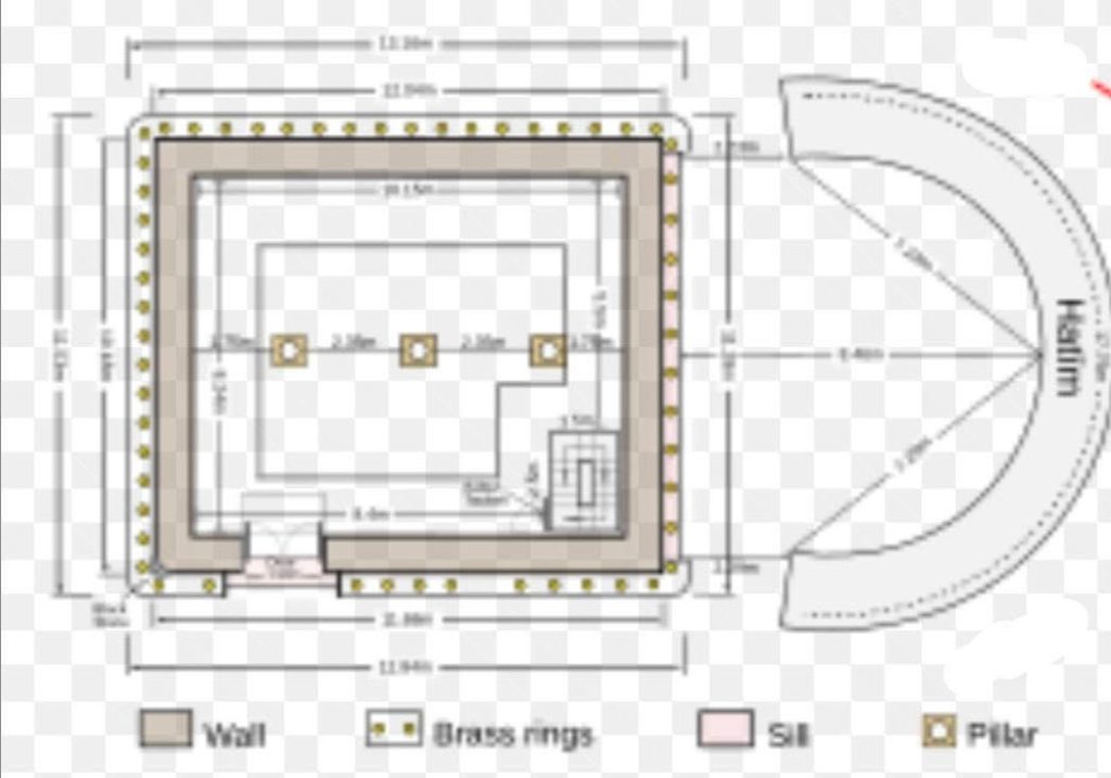 হাতিম অবিচ্ছেদ্য অংশ ছিল