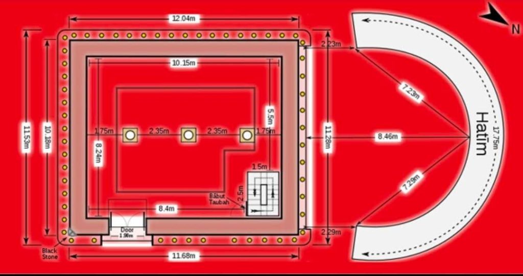হাতিমে যখন দাঁড়াবেন