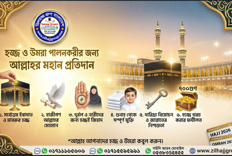 হজ্জ ও উমরা পালনকারীকে আল্লাহ তা‘আলা কি কি প্রতিদান দেবেন?