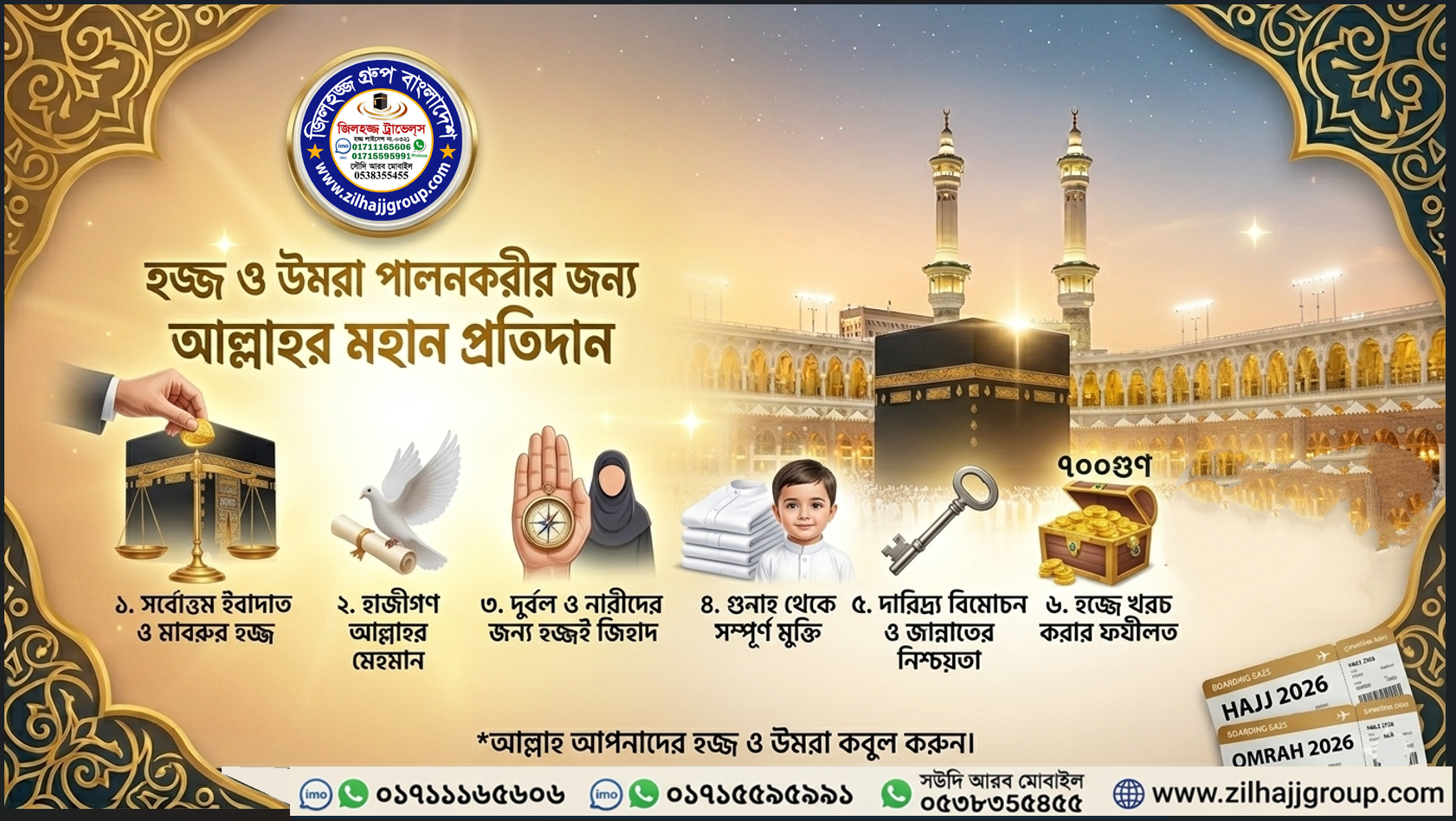 হজ্জ ও উমরা পালনকারীকে আল্লাহ তা‘আলা কি কি প্রতিদান দেবেন?