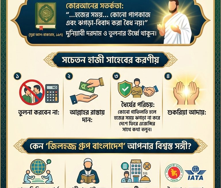 হজ প্যাকেজ তুলনা নয়, নিরাপদ হজ সফরের গাইড | জিলহজ্জ গ্রুপ বাংলাদেশ