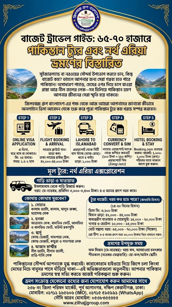 পাকিস্তান ট্যুর : ভিসা থেকে বিমান ভাড়া, নর্থ পাকিস্তান ভ্রমণের ১০টি সহজ ধাপ