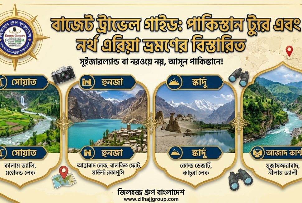 বাজেট ট্রাভেল গাইড: মাত্র ৬৫-৭০ হাজার টাকায় পাকিস্তান ট্যুর করার সহজ উপায়